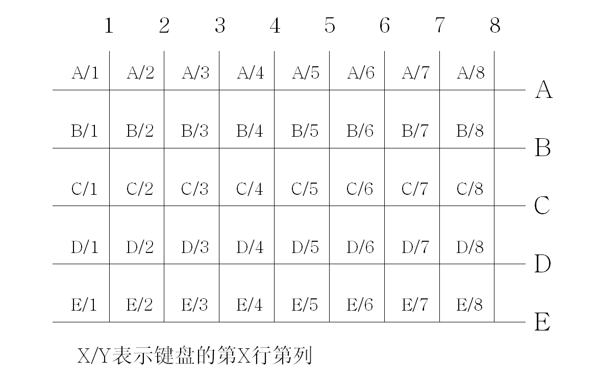 1498273401223707.png KM-40(1)矩陣圖.png
