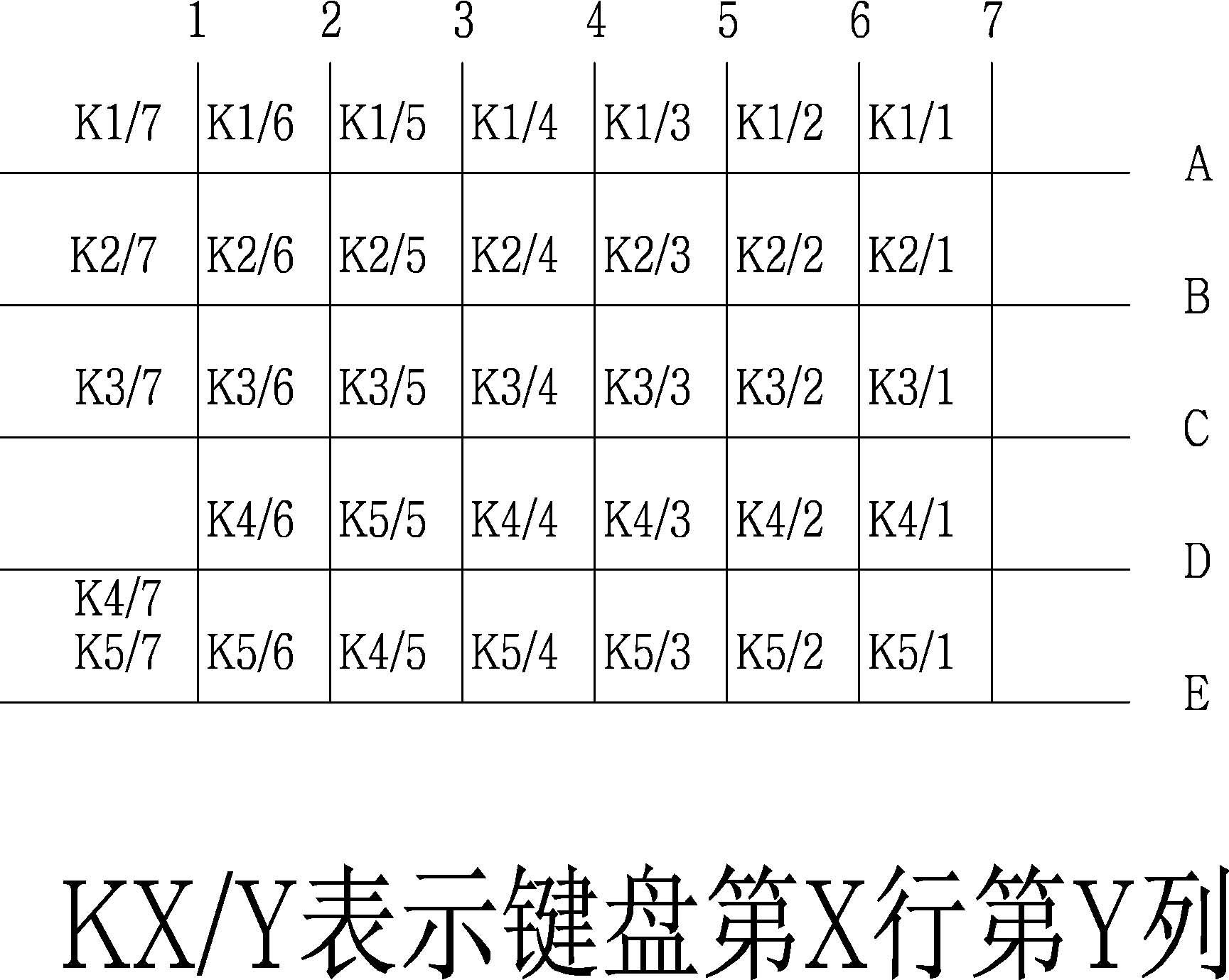 KM-35（2）矩陣圖.png