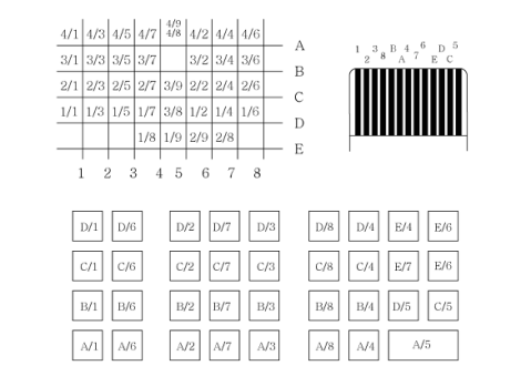 1500362673261260.png KM-36(3)矩陣圖.png