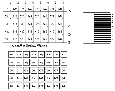 KM-40（3）矩陣圖.png