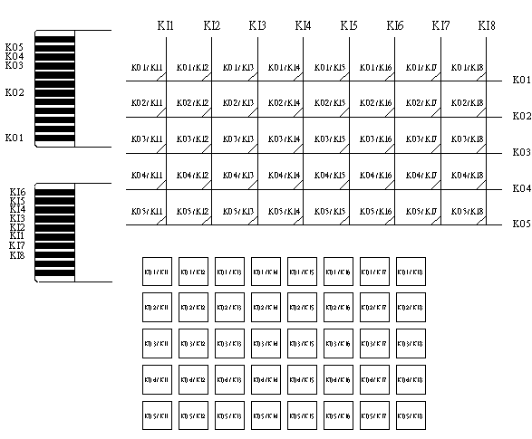 1500363619266247.png KM-40(4)矩陣圖.png