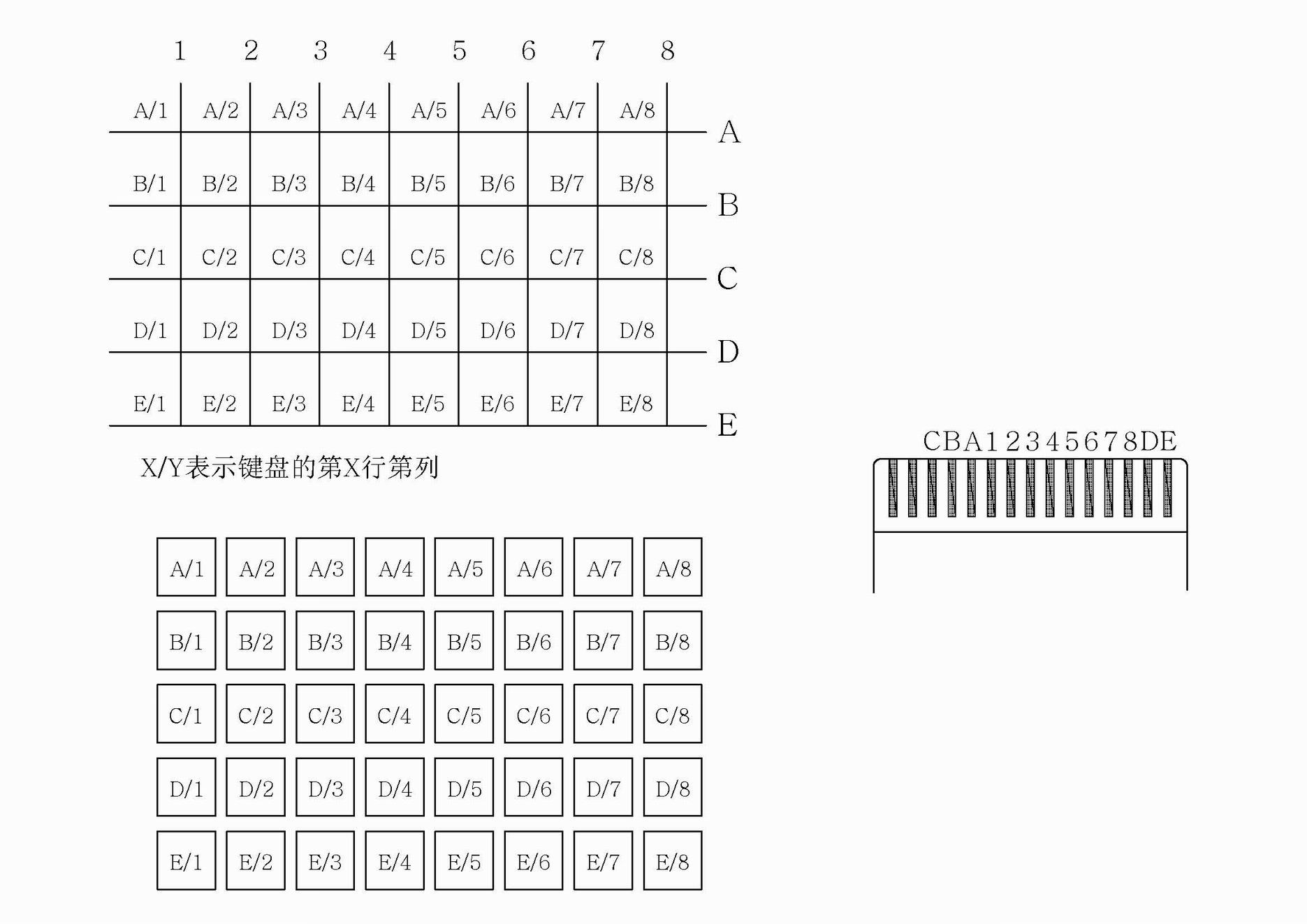 KM-40（6）矩陣圖.png