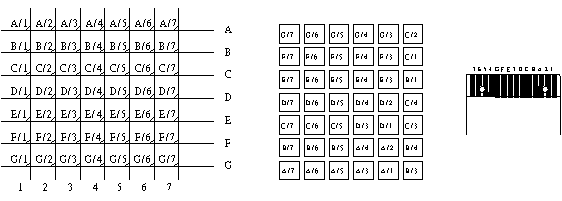 1500364266288530.png KM-42(2)矩陣圖.png