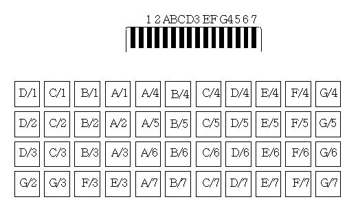 1500364812828263.png KM-44(2)矩陣圖.png