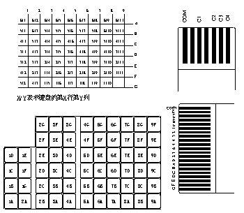 1500365959626776.png KM-62(3)矩陣圖.png