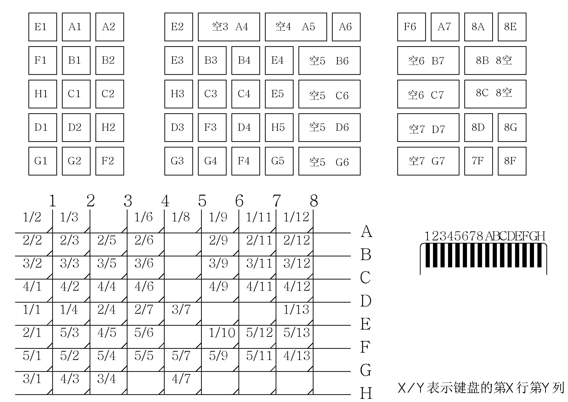 KM-65（2）矩陣圖.png