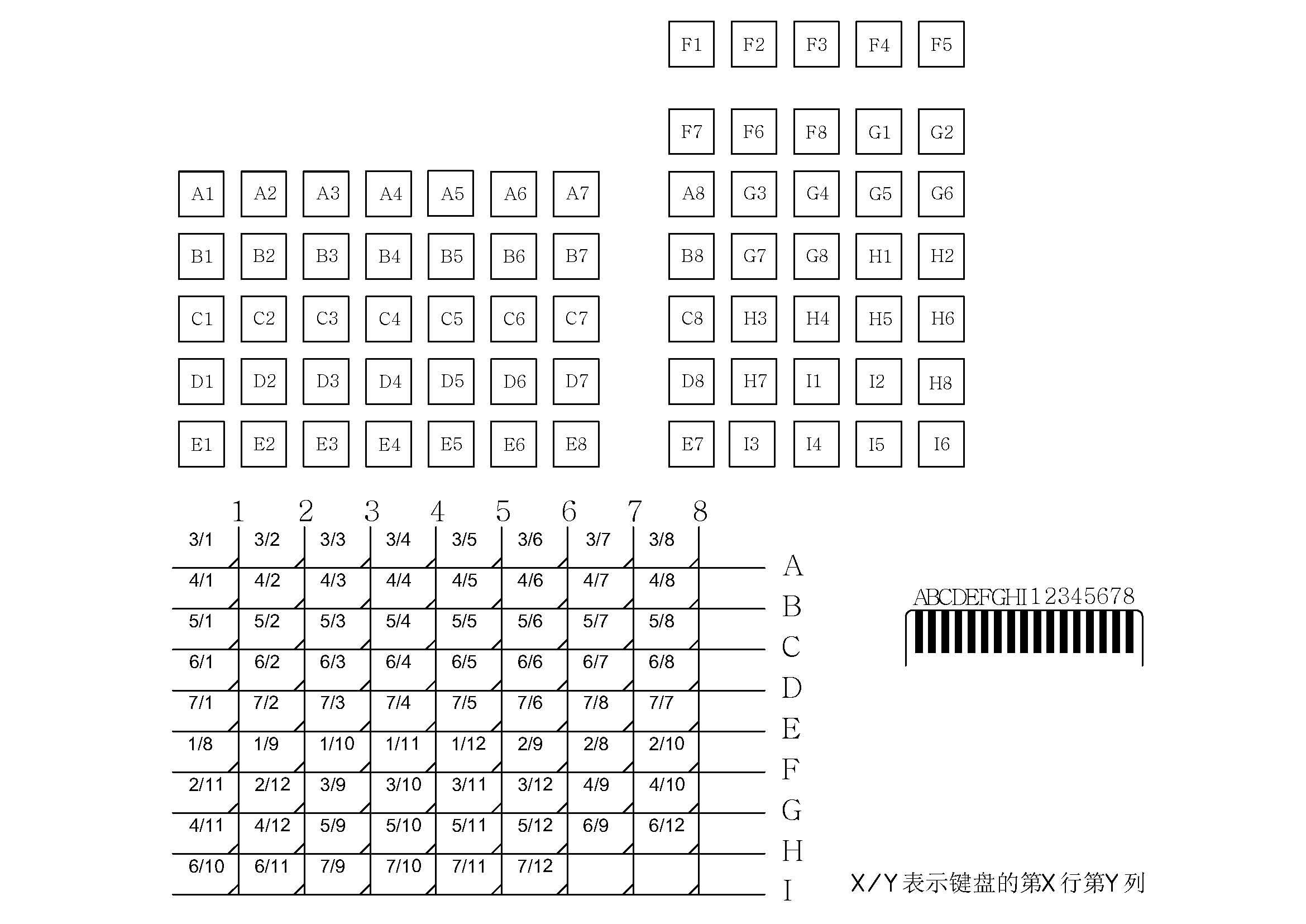 1503645231276329.png 70(b)矩陣圖.png